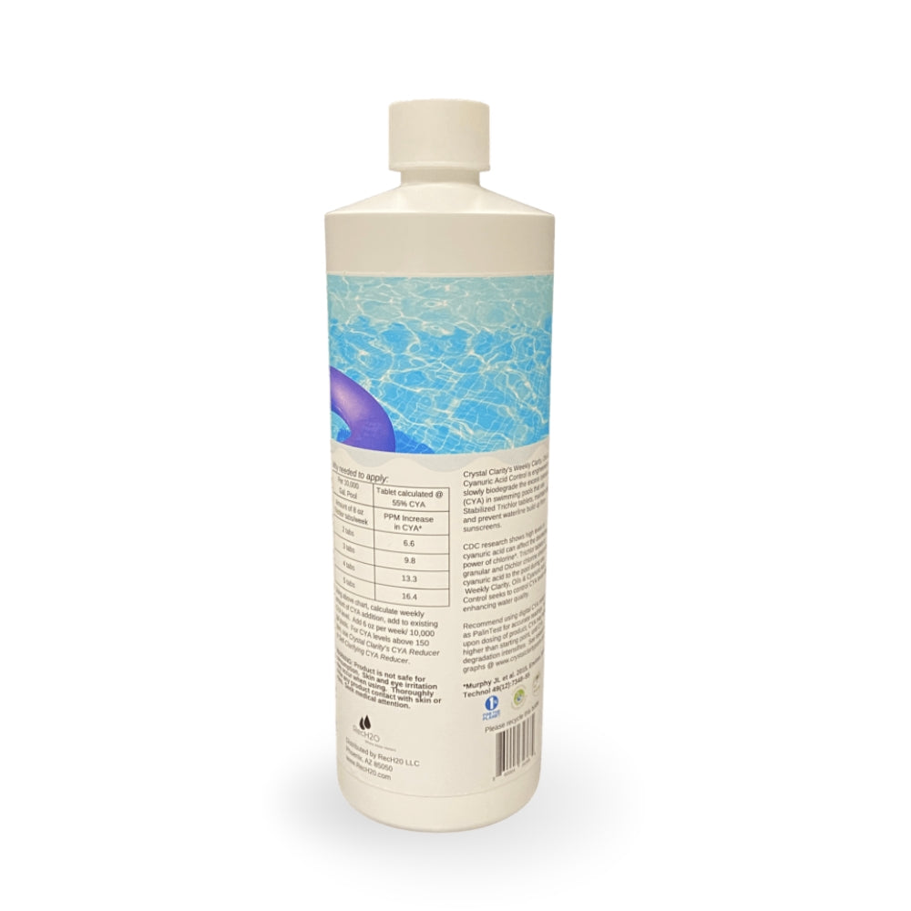 Weekly Clarity Oils and Cyanuric Acid CYA Control