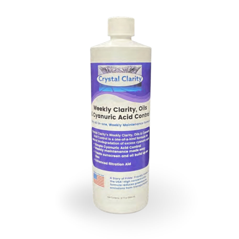 Weekly Clarity, Oil & CYA Control