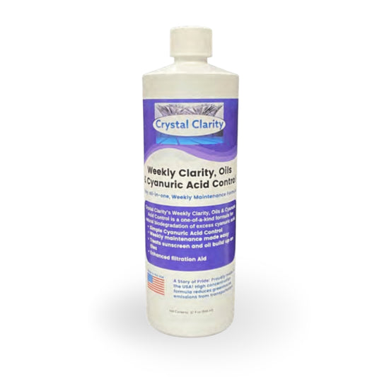 Weekly Clarity, Oil & CYA Control